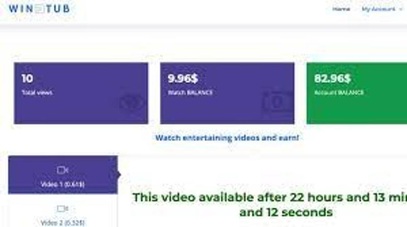 make money online by watching youtube videos